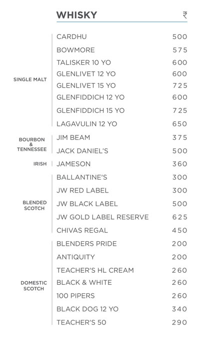 Capri Gastrobar - St. Marks Road - Bangalore image 3