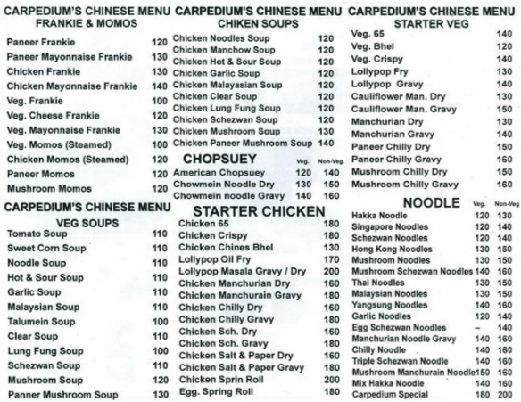 Carpedium - Little World Mall - Kharghar - Navi Mumbai image 1