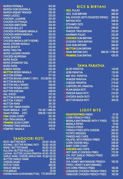 Carter's Blue - Lokhandwala - Mumbai image 4