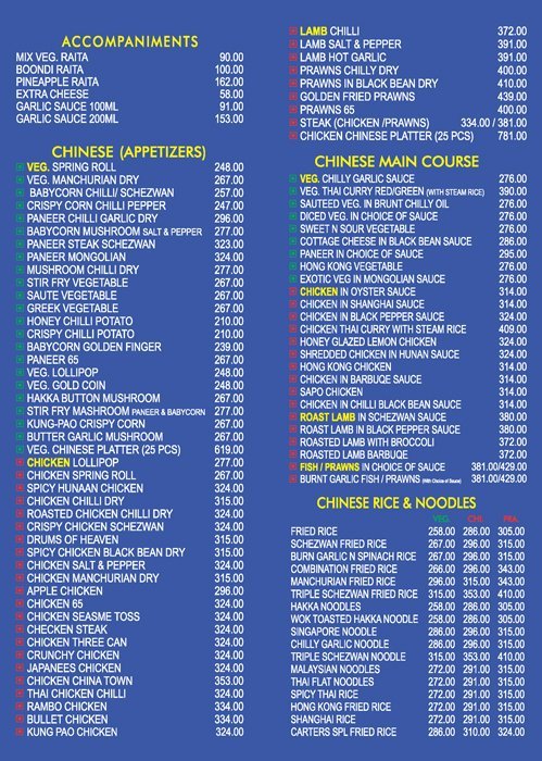 Carter's Blue - Lokhandwala - Mumbai image 3