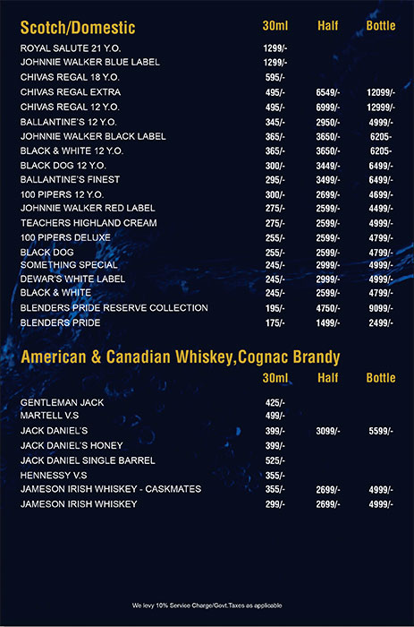 Cervesia - Sector 29 - Gurgaon image 17