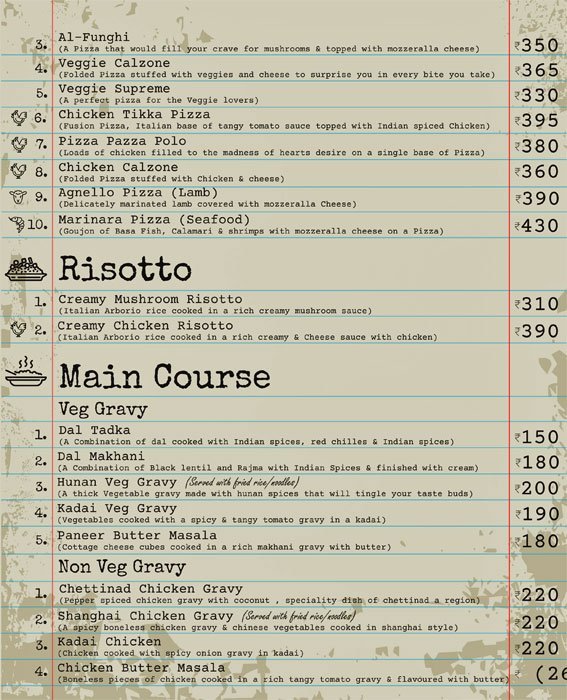 Chapter One Bar - New BEL Road - Bangalore image 4