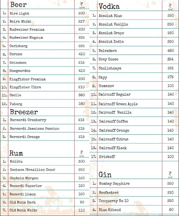 Chapter One Bar - New BEL Road - Bangalore image 1