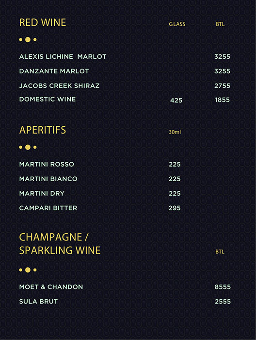 Chapter Twelve - Sector 12 - Faridabad image 15