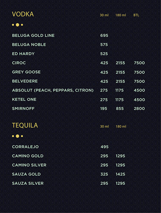 Chapter Twelve - Sector 12 - Faridabad image 17