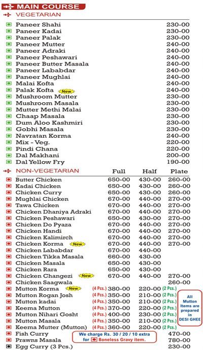 Chaskaa - Anand Vihar - Delhi NCR image 5