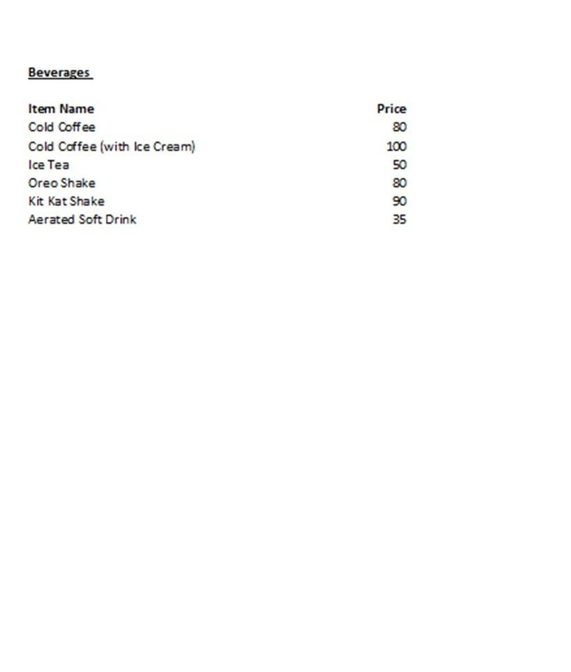 Chicken Baratheon - Raj Nagar - Ghaziabad image 2