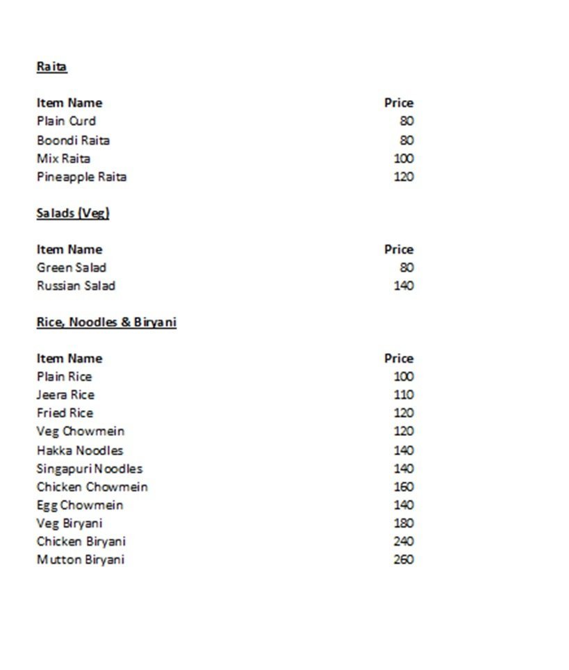 Chicken Baratheon - Raj Nagar - Ghaziabad image 5