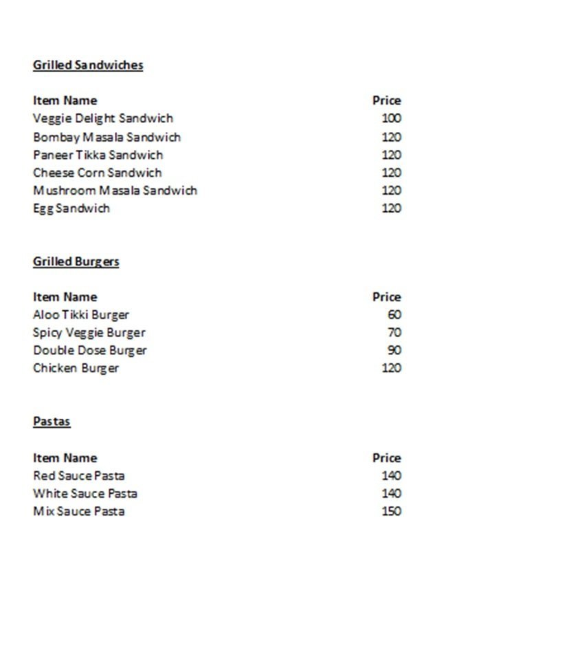 Chicken Baratheon - Raj Nagar - Ghaziabad image 4