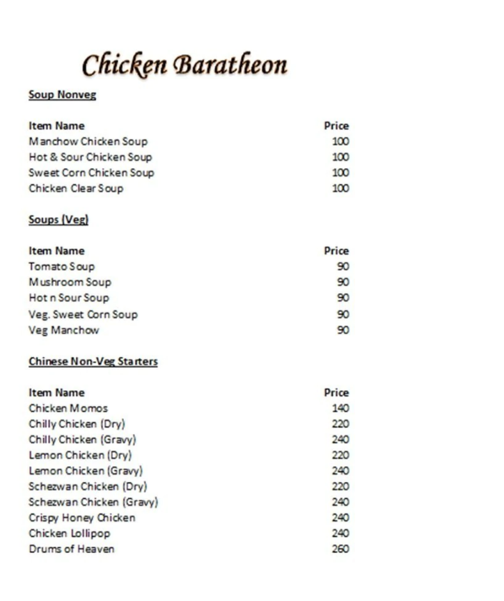 Chicken Baratheon - Raj Nagar - Ghaziabad image 1