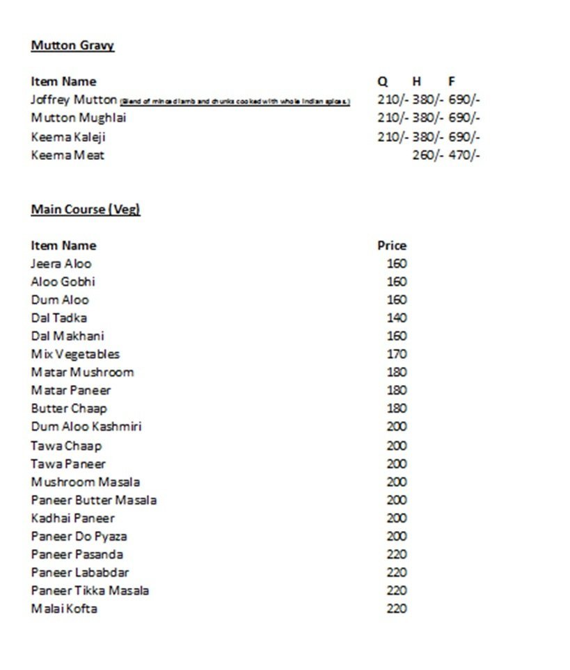 Chicken Baratheon - Raj Nagar - Ghaziabad image 6