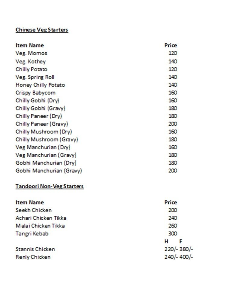 Chicken Baratheon - Raj Nagar - Ghaziabad image 9