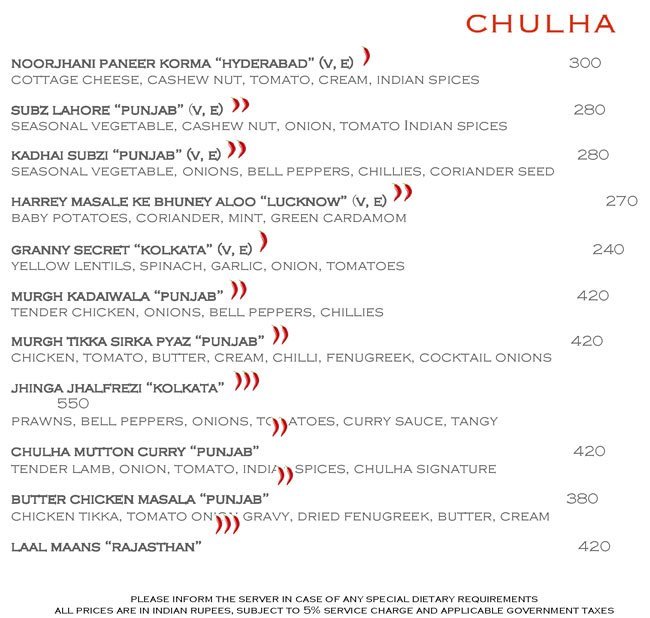 Chulha - Bambolim - Goa image 11