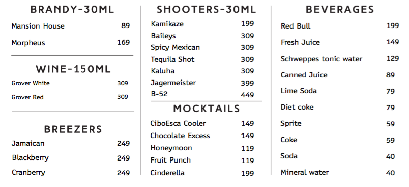 Cibo Esca - Vijay Nagar - Bangalore image 11