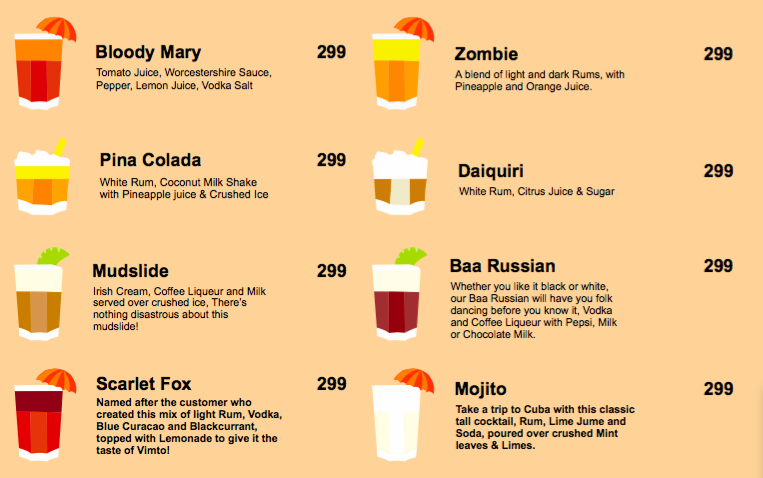 Cibo Esca - Vijay Nagar - Bangalore image 9