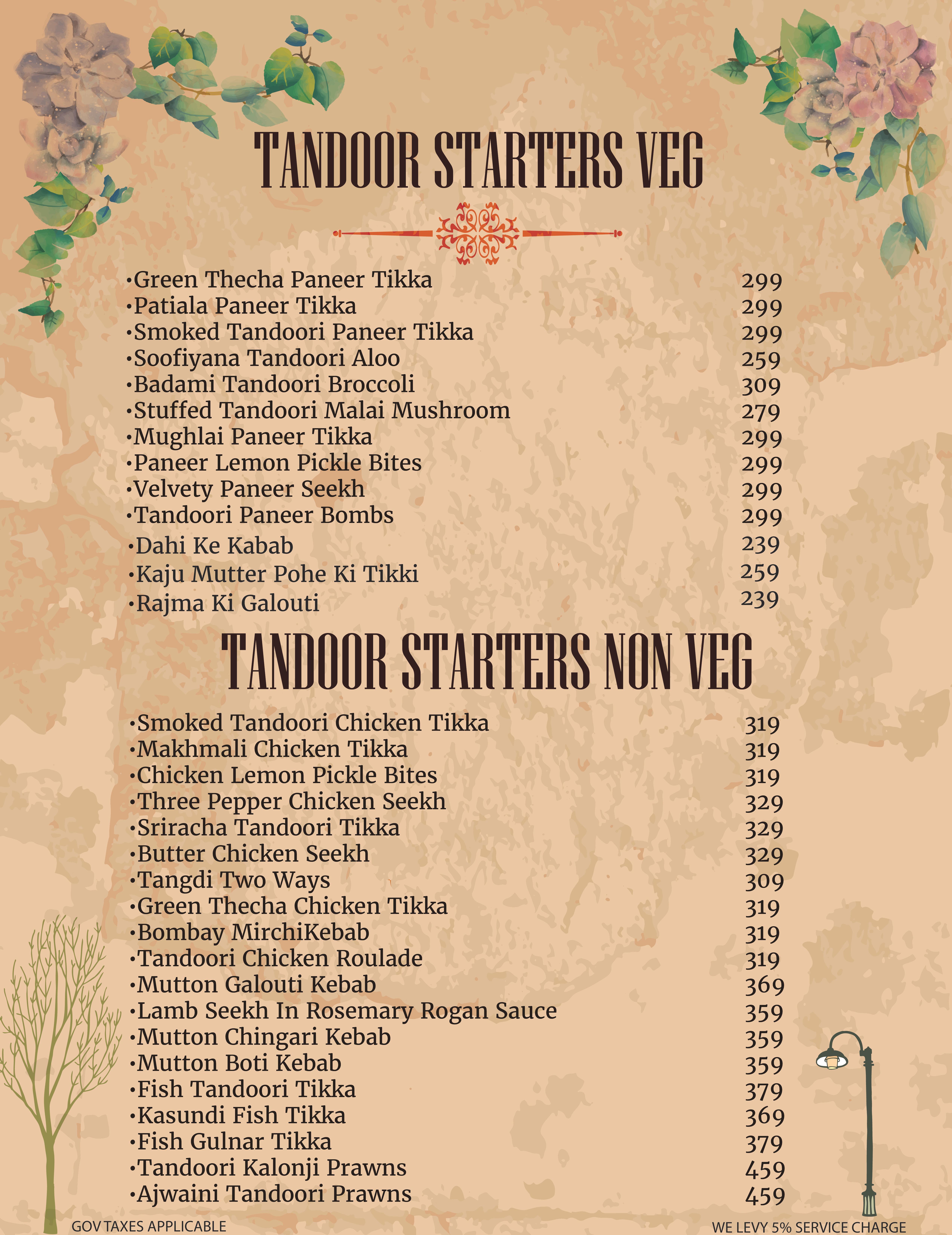 Coco Mansion - Kasarvadavli - Thane image 12