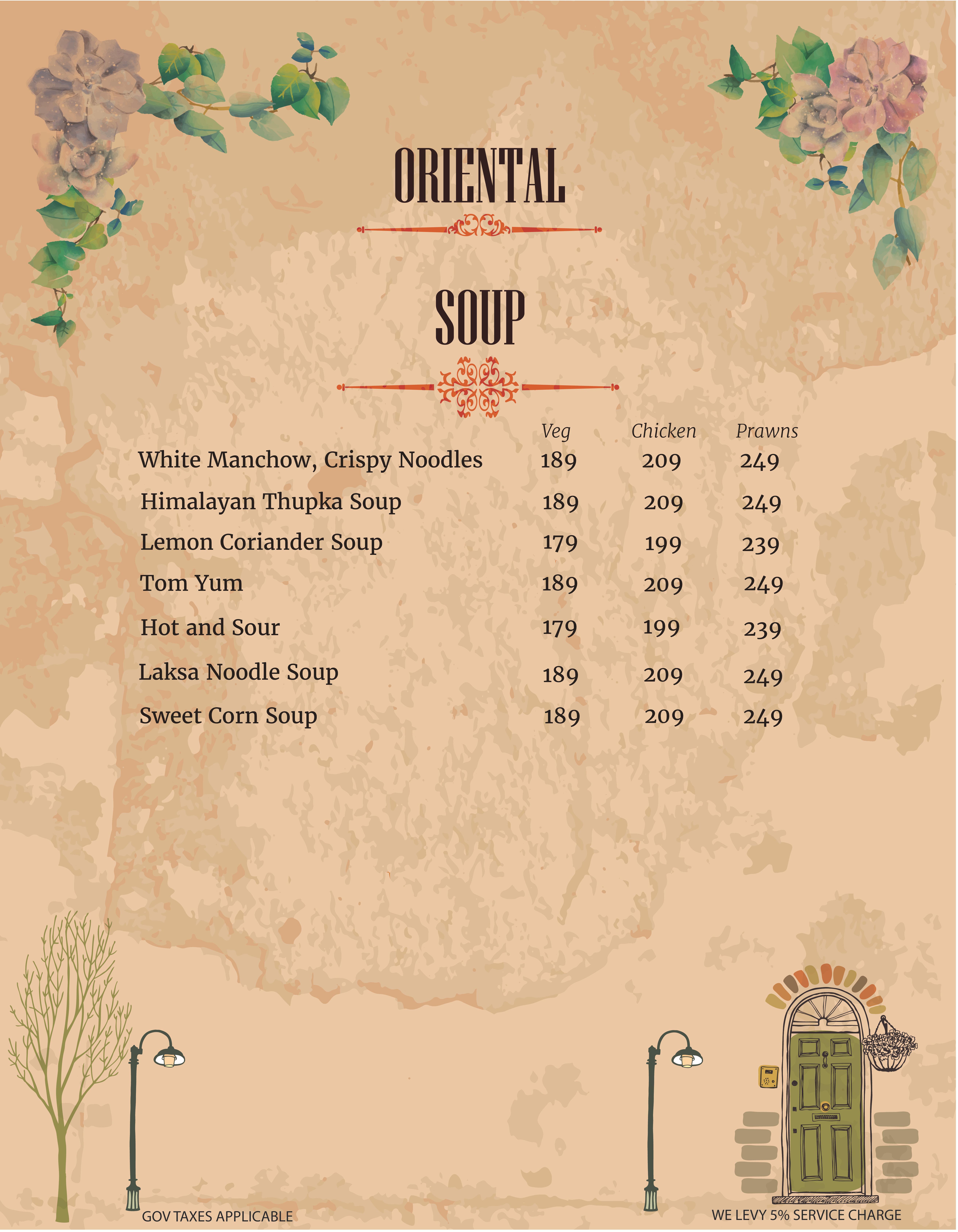 Coco Mansion - Kasarvadavli - Thane image 8