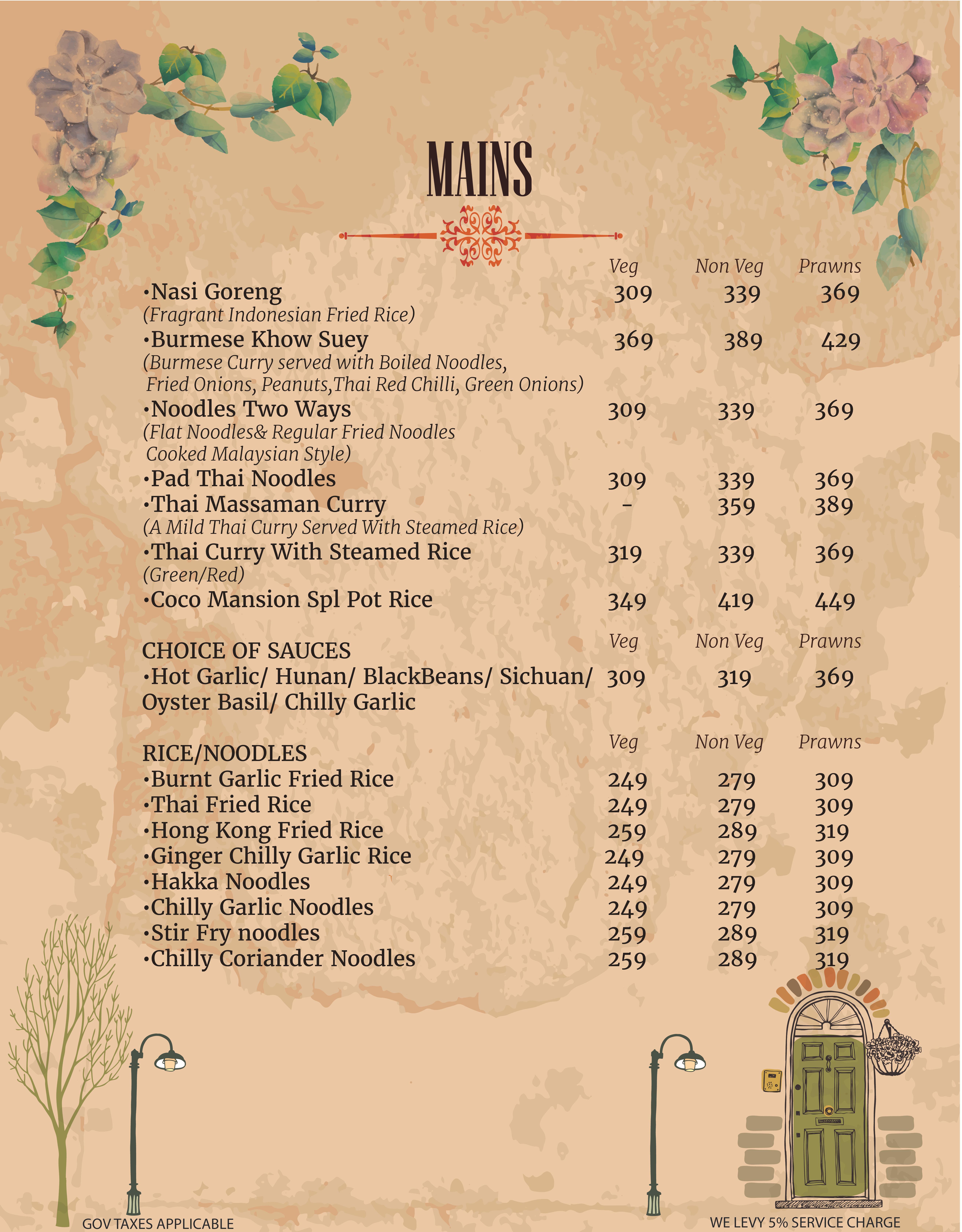 Coco Mansion - Kasarvadavli - Thane image 6