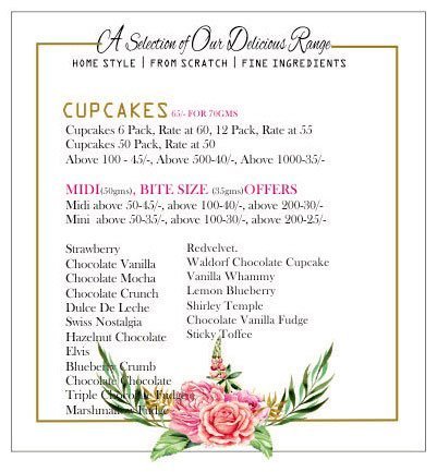 Cupcake Noggins - Koramangala - Bangalore image 5