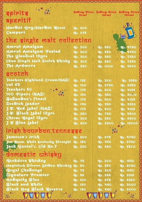 Deja Vu Buffet Bar - J P Nagar - Bangalore image 11