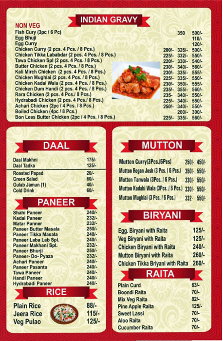 DESI GALLI - HARSHA MALL - ALPHA 1 - GREATER NOIDA Menu, Photos, Images ...