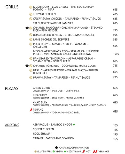 Dragonfly Experience - Aerocity - New Delhi image 19