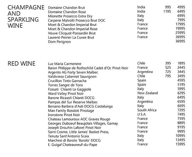 Dragonfly Experience - Aerocity - New Delhi image 13