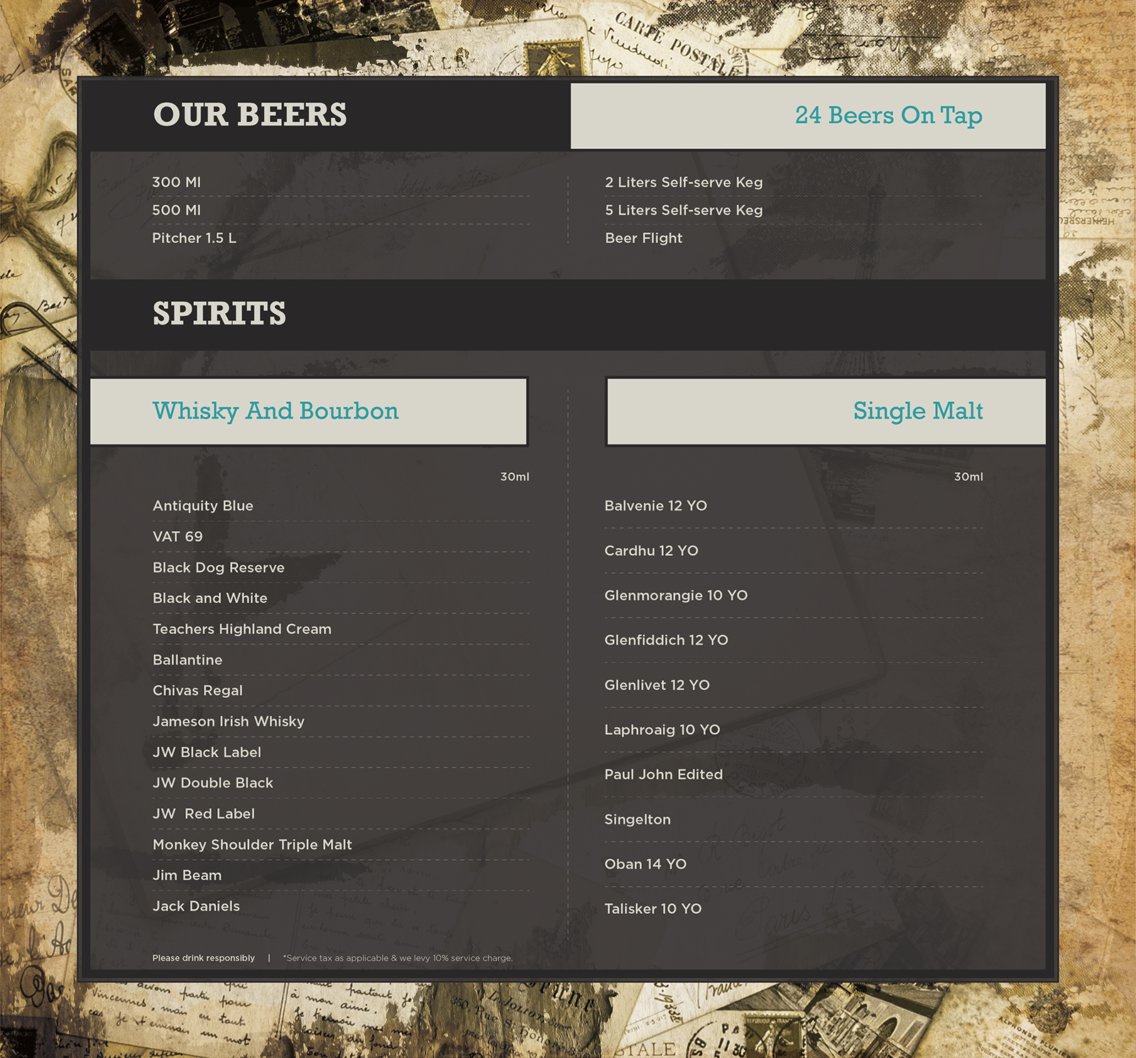 Drifters Tap Station - Bandra Kurla Complex - Mumbai image 13