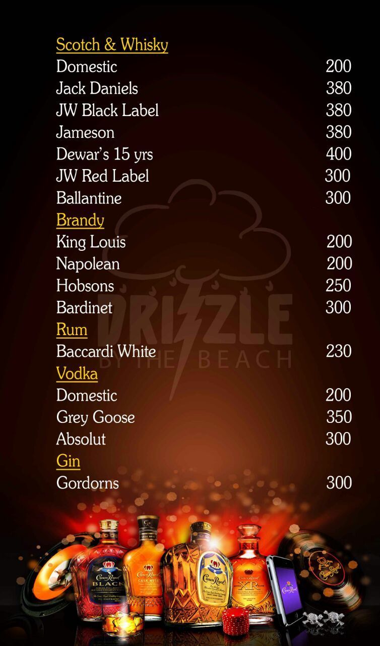 Drizzle by the beach - Palavakkam - Chennai image 21