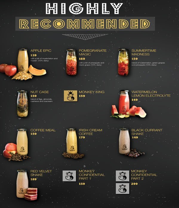 Drunken Monkey - Nungambakkam - Chennai image 1