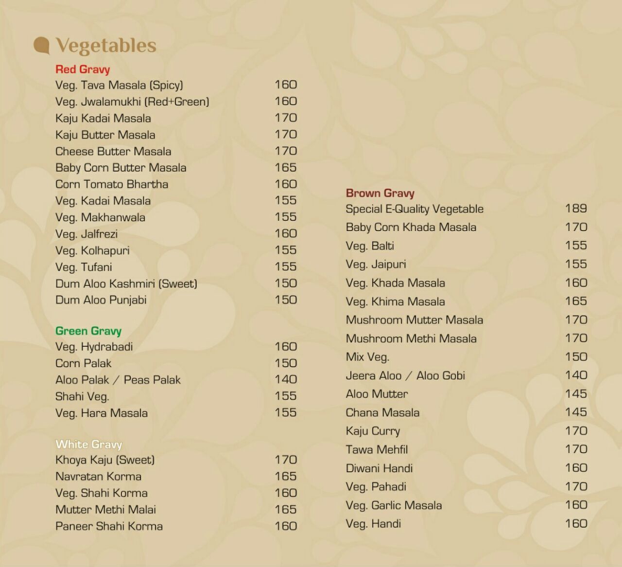 E Quality - Subhash Bridge - Ahmedabad image 25