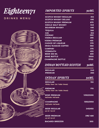 Eighteen 71 - Summer Hill - Shimla image 6