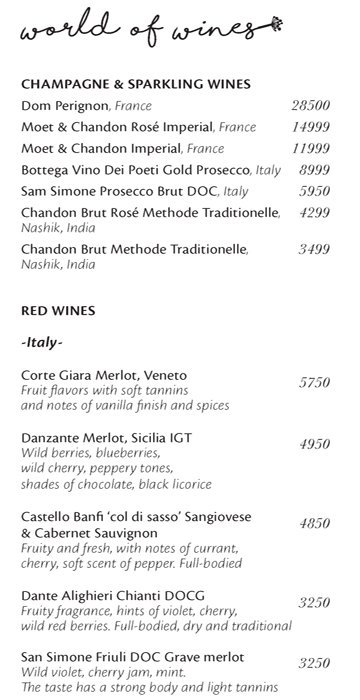 FIO Country Kitchen and Bar - Saket - Delhi image 19