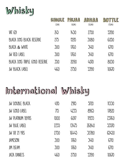 Farzi Cafe - Lavelle Road - Bangalore image 10