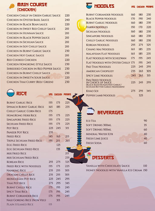 Fat Choy - Santacruz West - Mumbai image 1