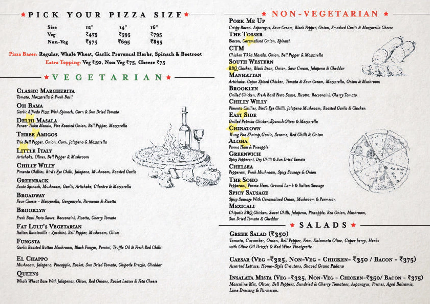 Fat Lulu's - Saket - Delhi NCR image 1