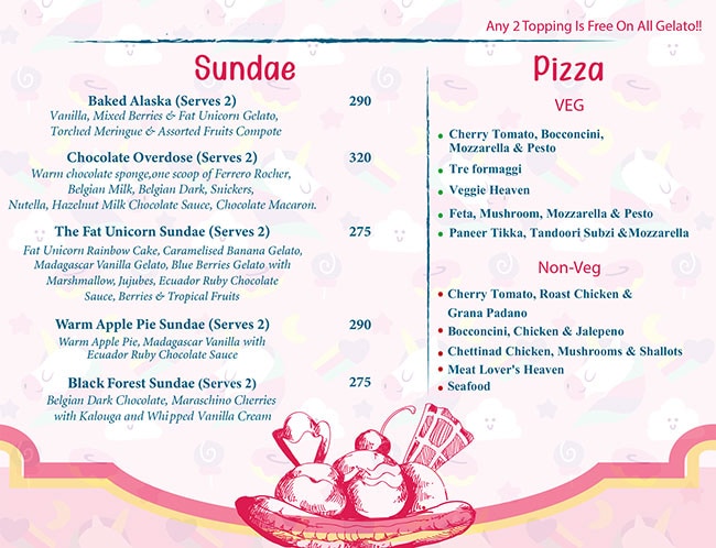 Fat Unicorn - New BEL Road - Bangalore image 1