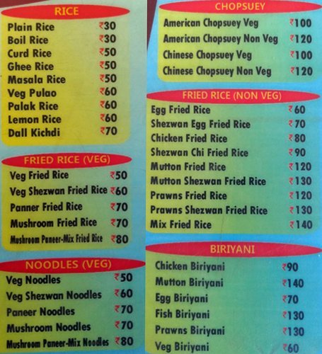 Fish Corner - Mathikere - Bangalore image 1