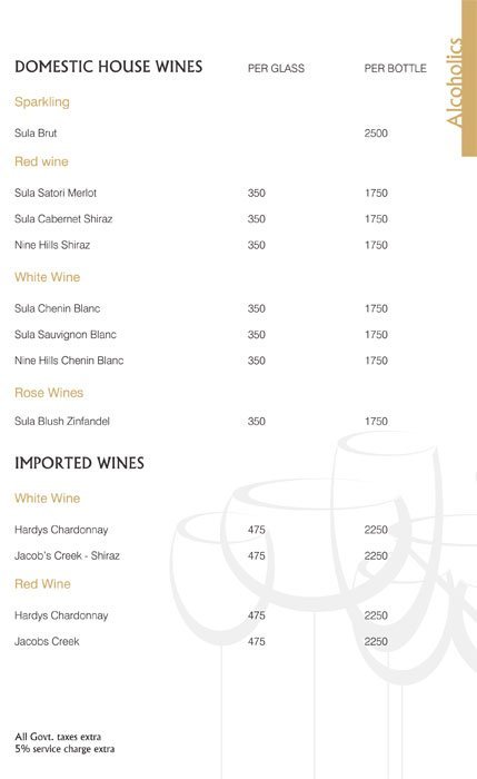 Flechazo - Sector 1 - Madhapur - Hyderabad image 23