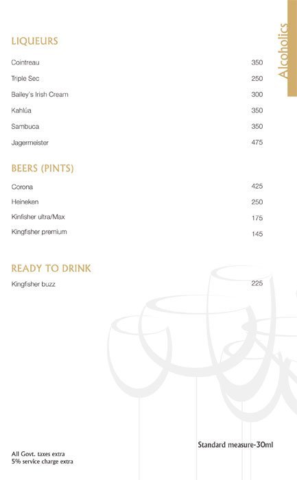 Flechazo - Sector 1 - Madhapur - Hyderabad image 24