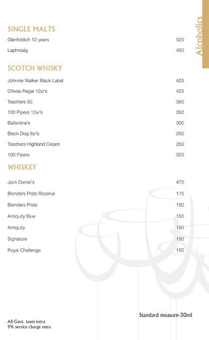 Flechazo - Sector 1 - Madhapur - Hyderabad image 26