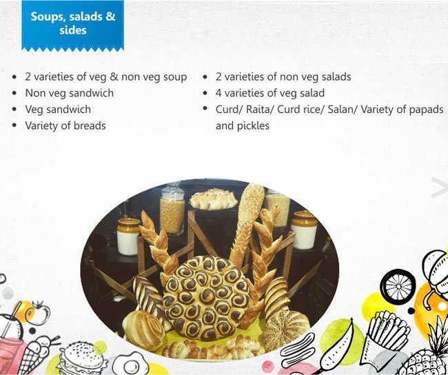 Flechazo - Sector 1 - Madhapur - Hyderabad image 35