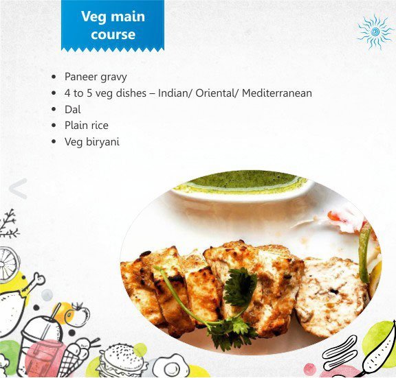 Flechazo - Sector 1 - Madhapur - Hyderabad image 33