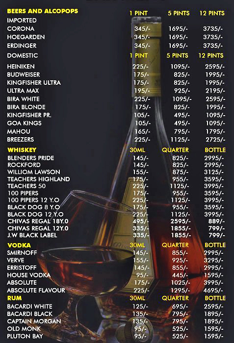 Ghar Bistro Cafe - Rajouri Garden - New Delhi image 2