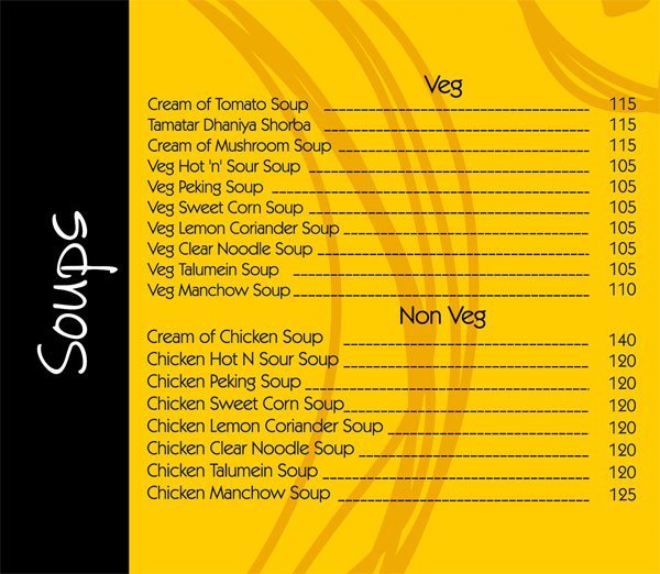 GINGER RAJAJIPURAM LUCKNOW Menu, Photos, Images and Wallpapers