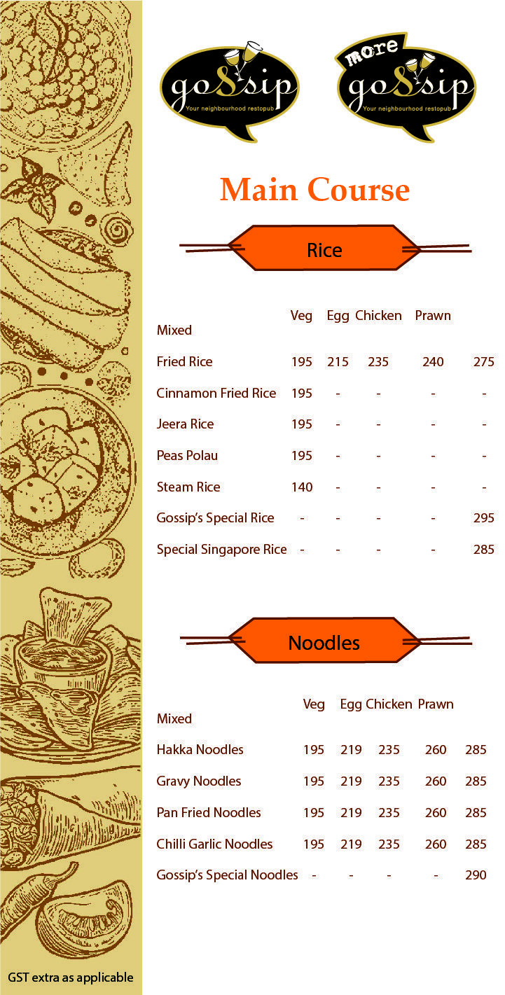 Gossip - Santoshpur - Kolkata image 13