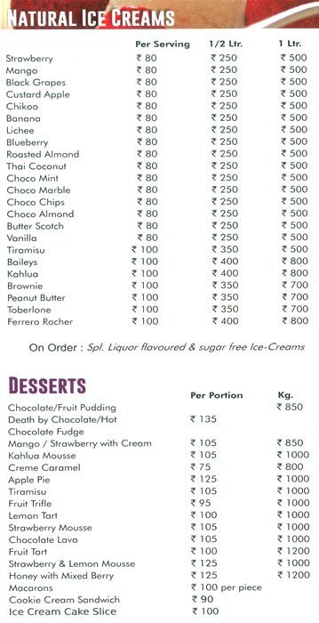 Gourmet Affaire's Cafe - Greater Kailash 2 - Delhi NCR image 1