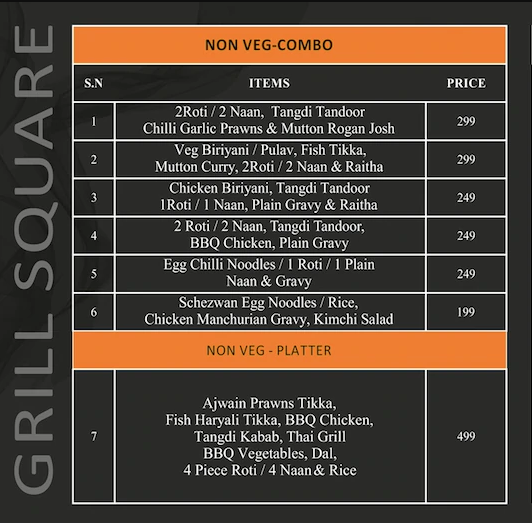 Grill Square - Barbeque Unlimited - Jayanagar - Bangalore image 1