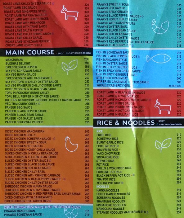 Grills & Wok - Mazgaon - Mumbai image 11