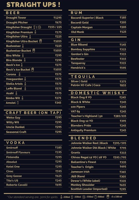 Hangover - HSR - Bangalore image 6